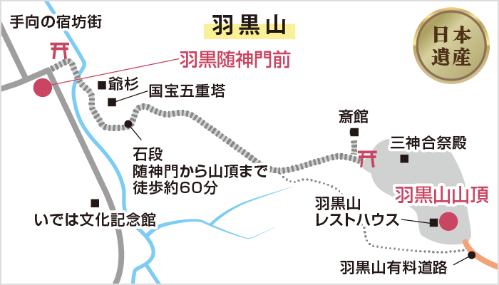 羽黒山