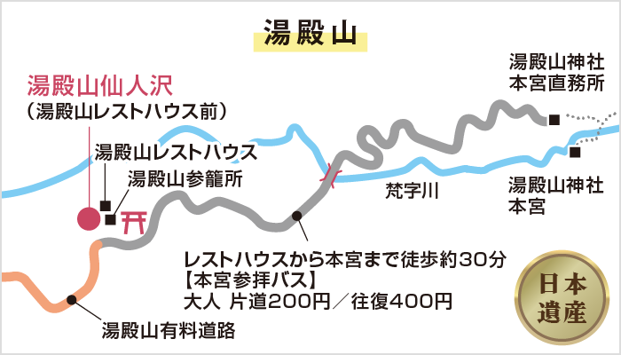 湯殿山